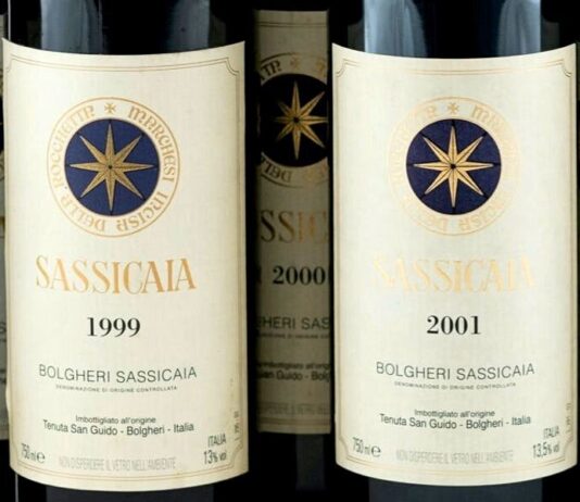 Sassicaia Vintages Rating Chart (2025)